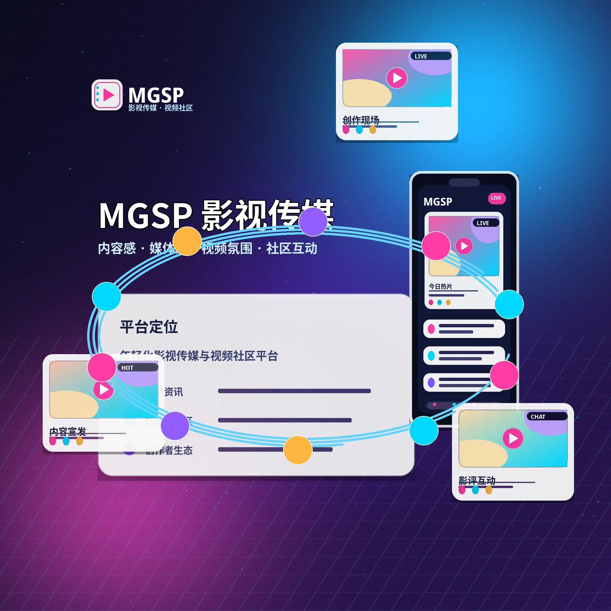 关于蘑菇视频影视与社区平台